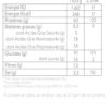 Le tableau de la spiruline nutritionnelle spirup